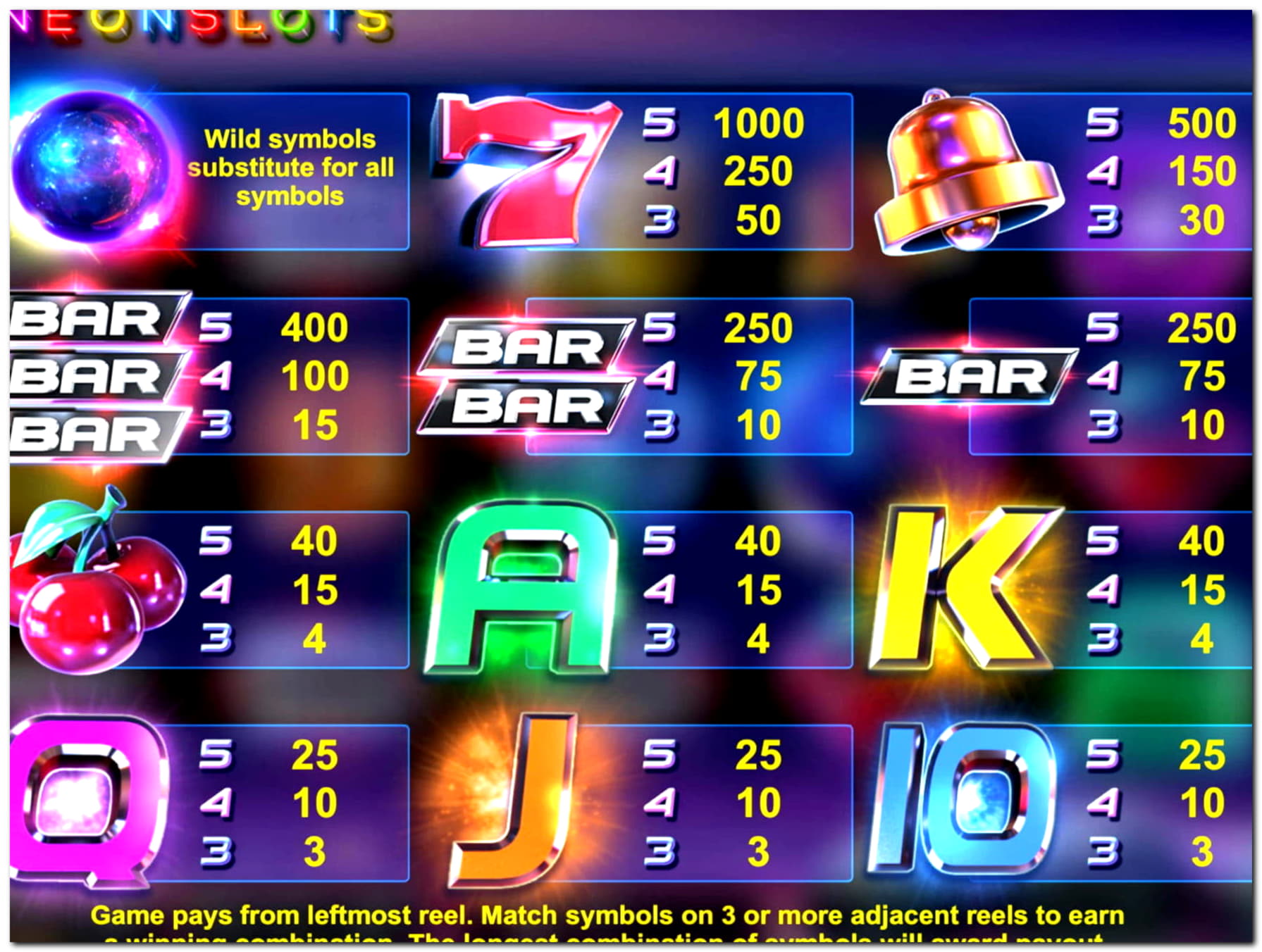 €3340 No Deposit Bonus Casino at Casino com