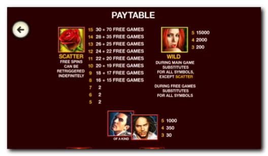 EUR 77 FREE CASINO CHIP at Betnspin Casino