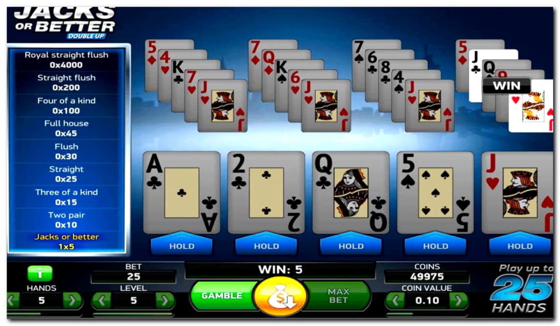 15 Trial Spins at 7 Reels Casino
