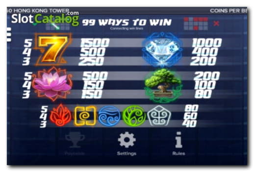 €60 Free chip casino at 7 Reels Casino