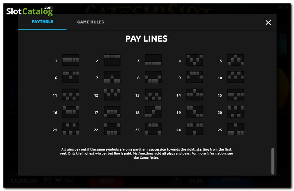 £1540 no deposit bonus code at Slots Billion Casino