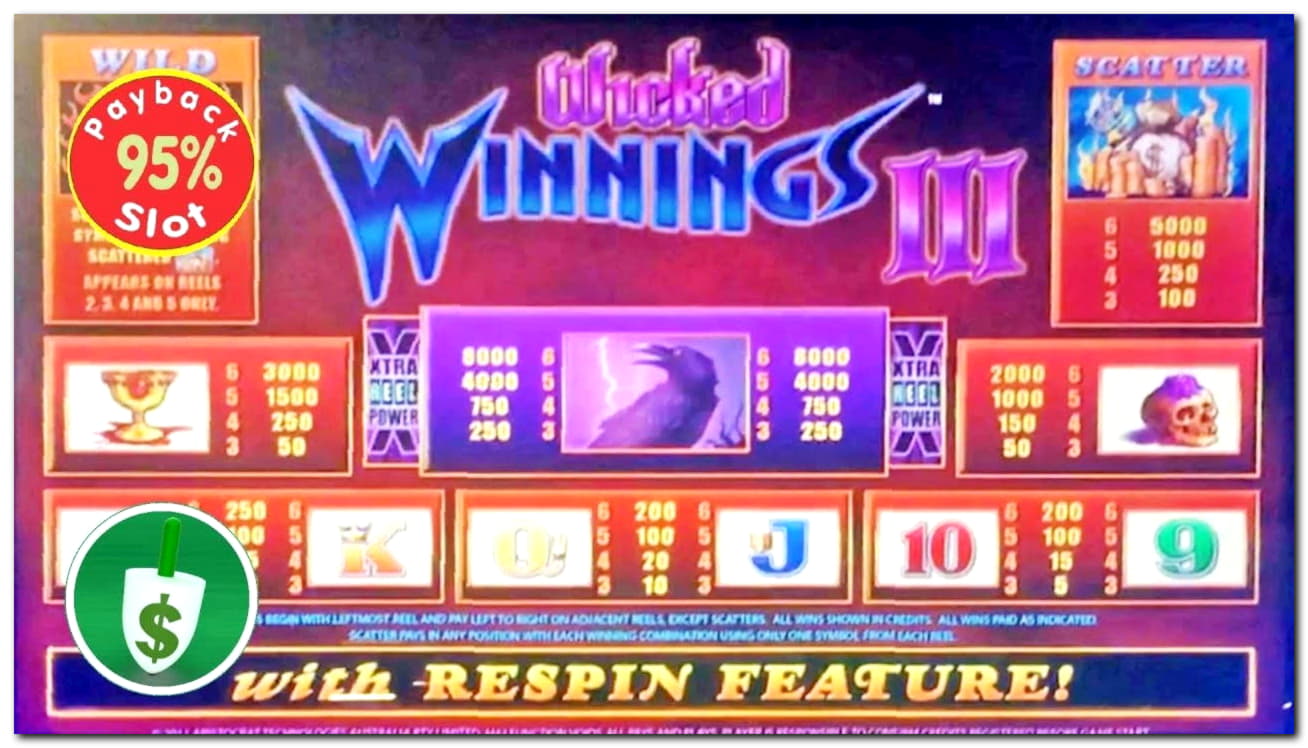 670% Welcome Bonus at Online Bets Casino