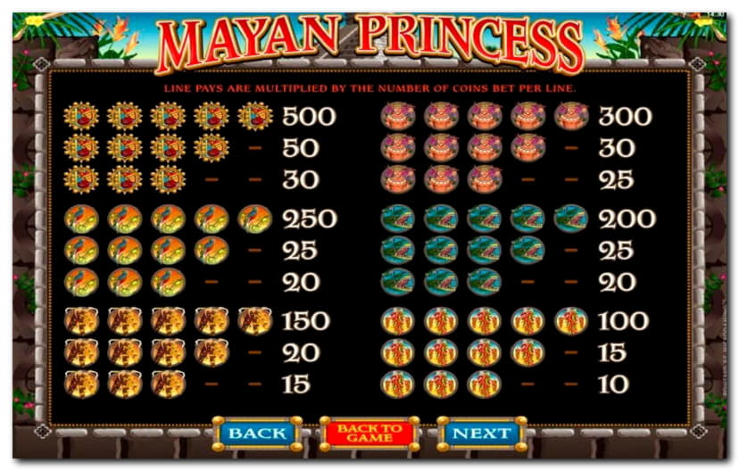 €4315 no deposit bonus code at Casino Cruise