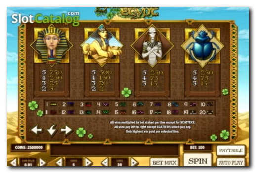EURO 3580 No deposit bonus code at Betnspin Casino