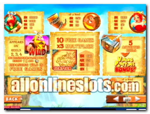 $115 Free Cash at Betnspin Casino