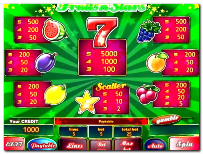 £500 Free Casino Chip at Energy Casino