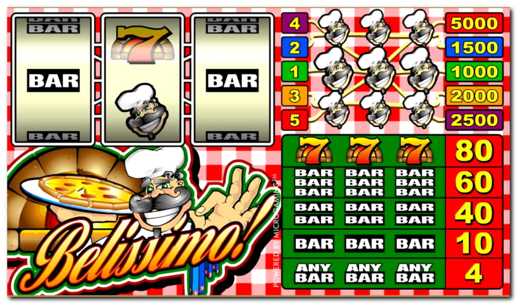 EURO 515 Daily freeroll slot tournament at Eurogrand Casino