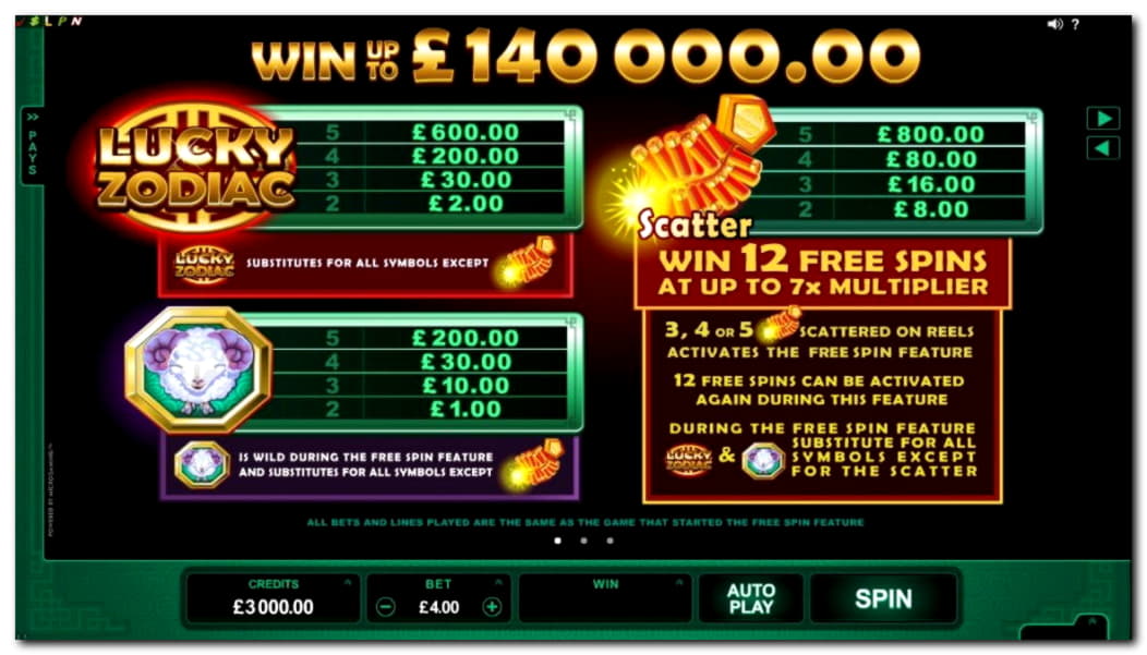 170 free casino spins at 7 Reels Casino