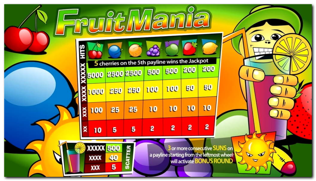 $340 Free Casino Tournament at Spin Palace Casino
