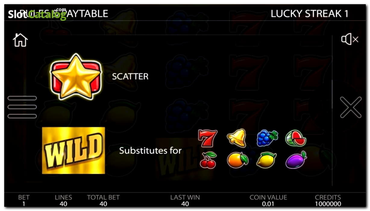 Eur 222 FREE CHIP at Bet At Home Casino
