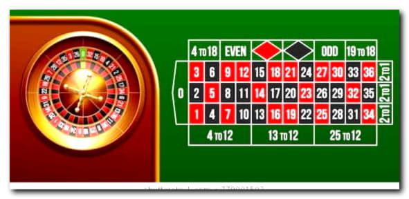 $420 Free casino chip at Hippozino Casino