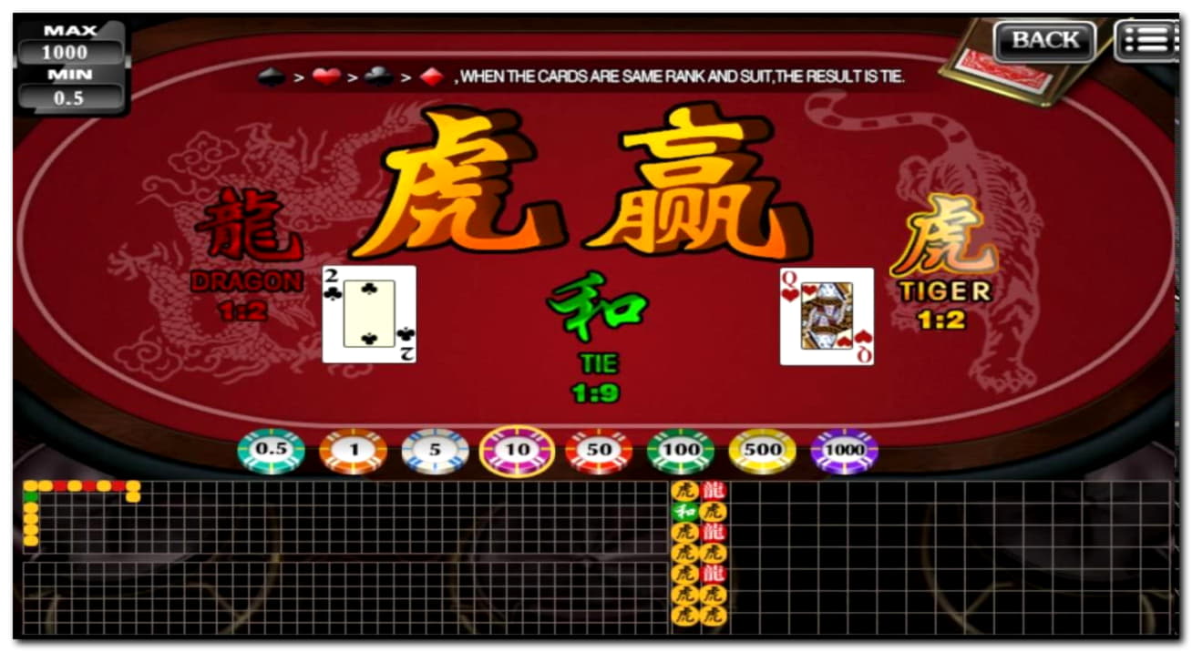 970% First Deposit Bonus at Dunder Casino