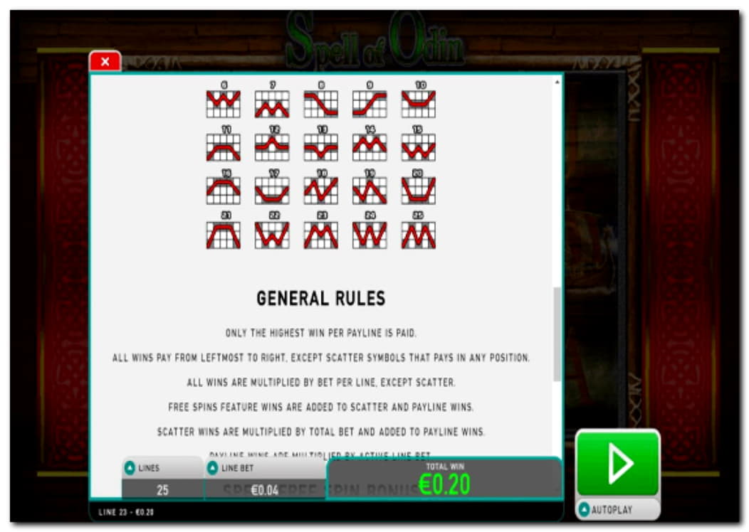 Eur 3890 No deposit bonus code at BGO Casino