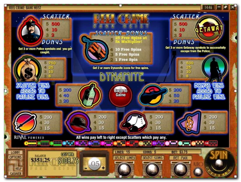EUR 4460 NO DEPOSIT BONUS CASINO at Slots Billion Casino