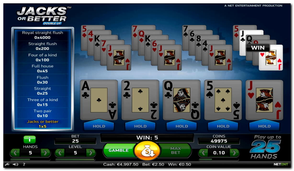Eur 3790 No Deposit Bonus at Inter Casino