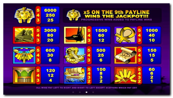 $480 FREE Chip at 888 Casino