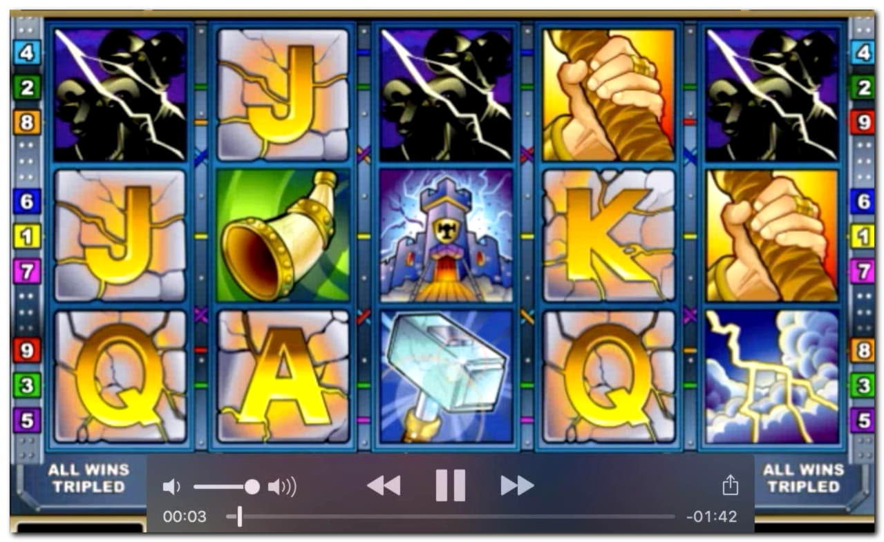 ﻿$690 Free Casino Chip at Guts Casino