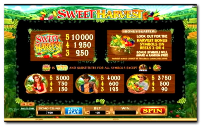 EURO 390 No deposit bonus code at Dunder Casino