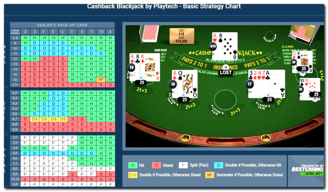 835% Signup casino bonus at Vera and Jhon Casino