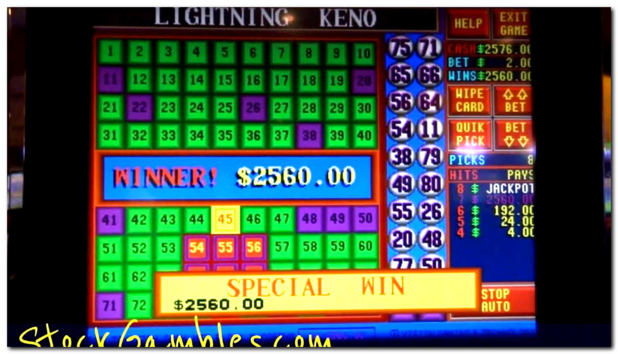 $1190 No deposit at BGO Casino