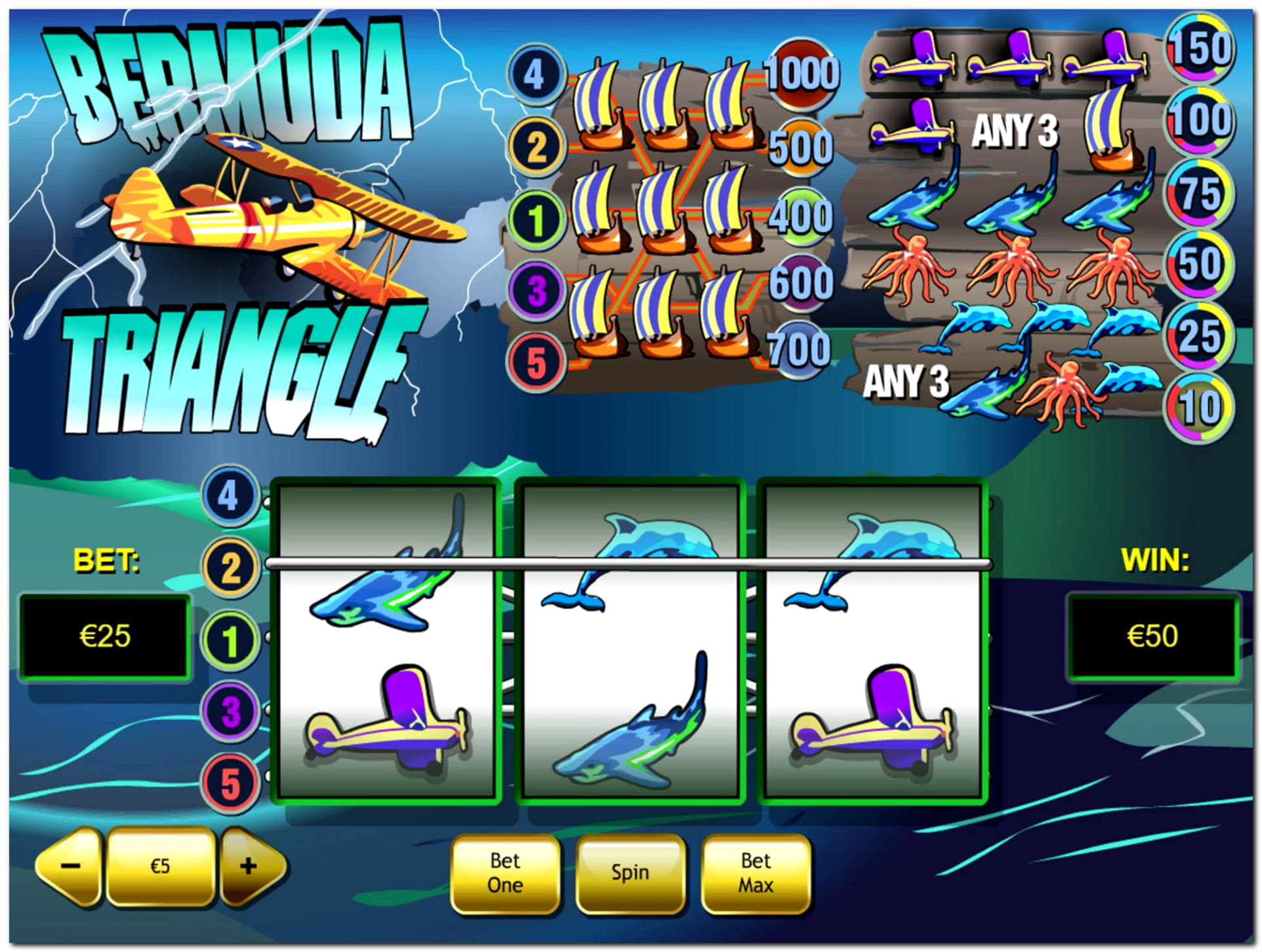 155 Free Spins Casino at Slots Billion Casino