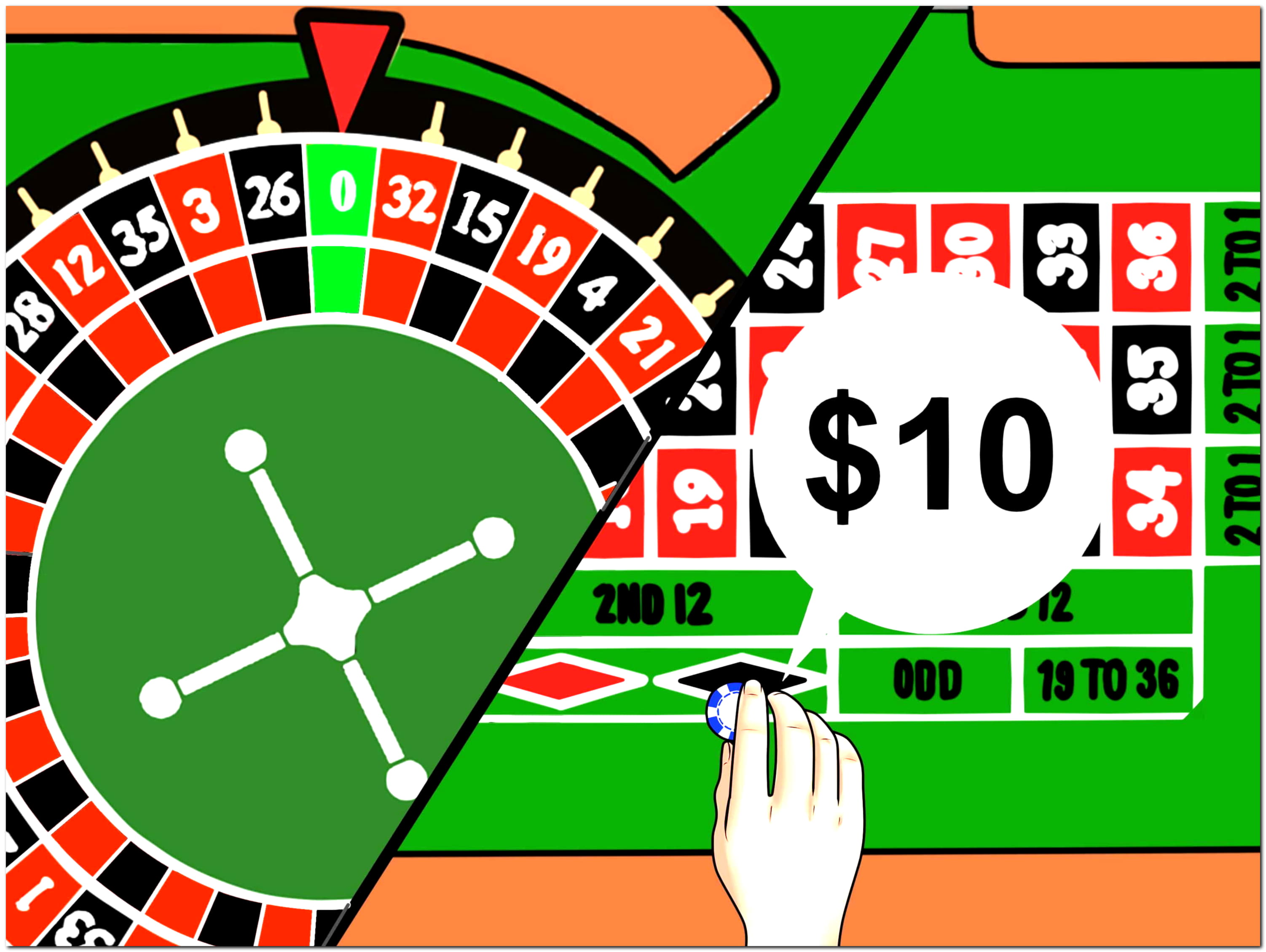 EUR 3495 No deposit bonus casino at William Hill Casino