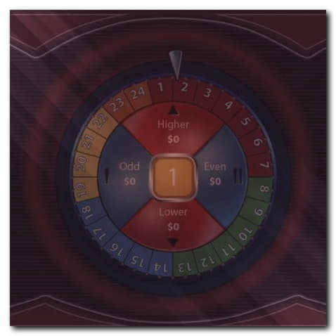 265 Free spins casino at Vera and Jhon Casino